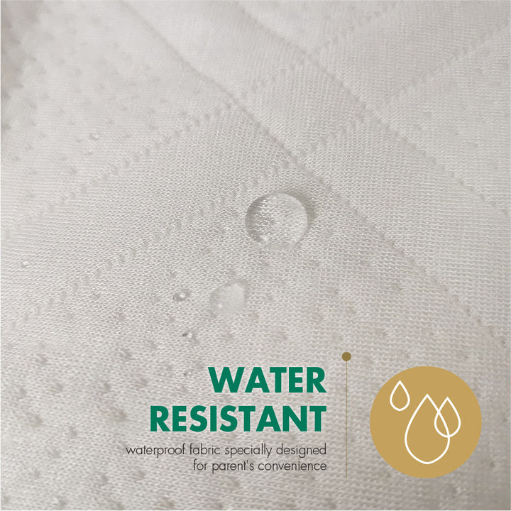 Waterproof Fabric  ideal for adult, children or  pets