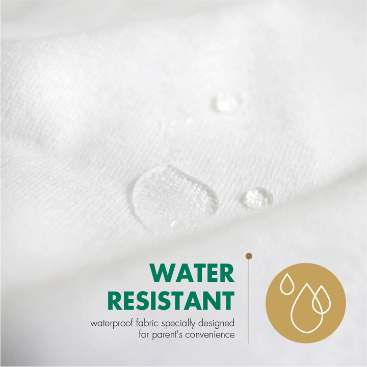 Water Resistant Mattress Protector