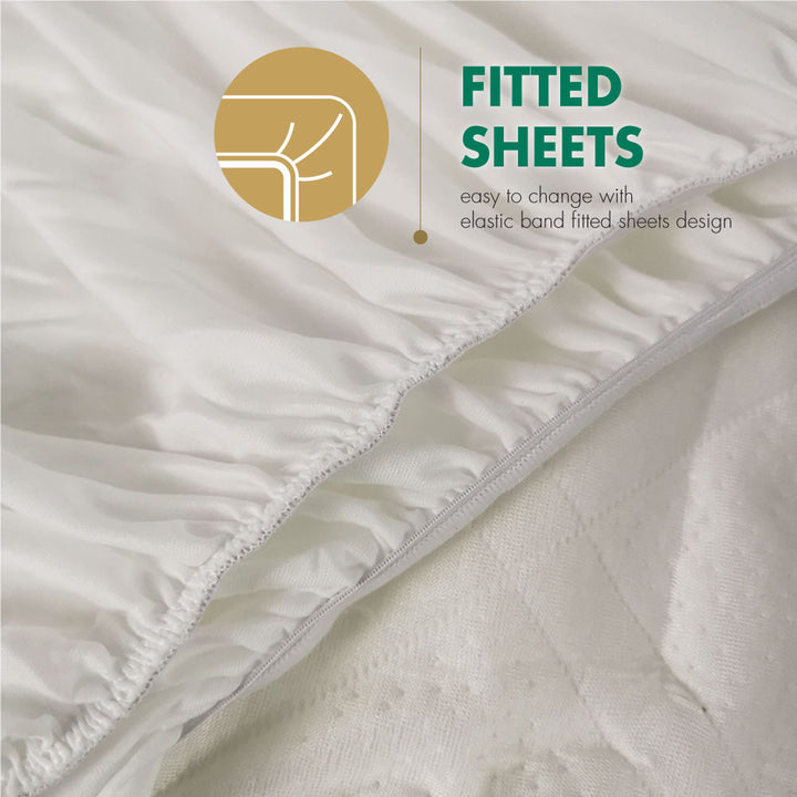 Fitted Sheets 4-layer design leak protection that you can rely on