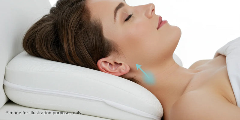 A woman sleeping on a supportive pillow, with a glowing arrow pointing to her neck to illustrate neck pain relief
