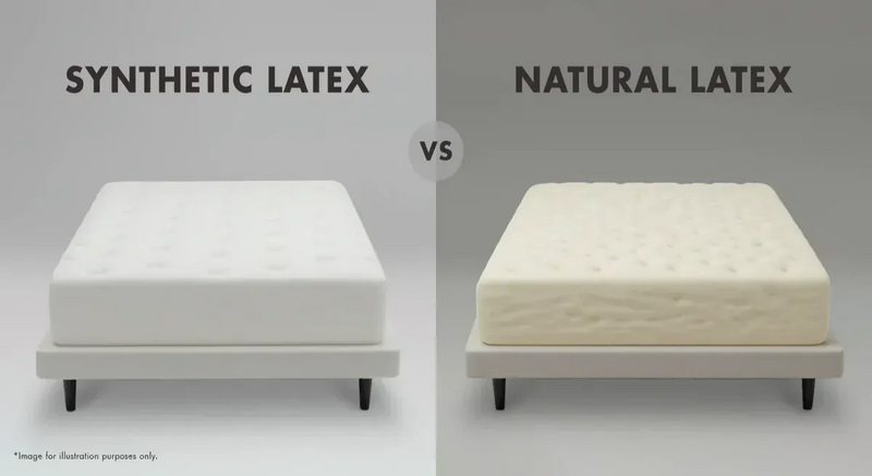 Synthetic latex vs Natural latex