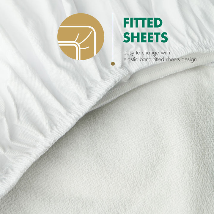 Getha Waterproof Fitted Sheets Mattress Protector
