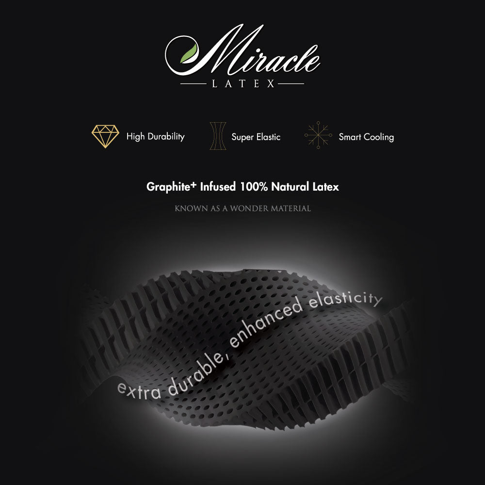 (PRE-ORDER) Getha Miracle Latex Pillow (NEW)