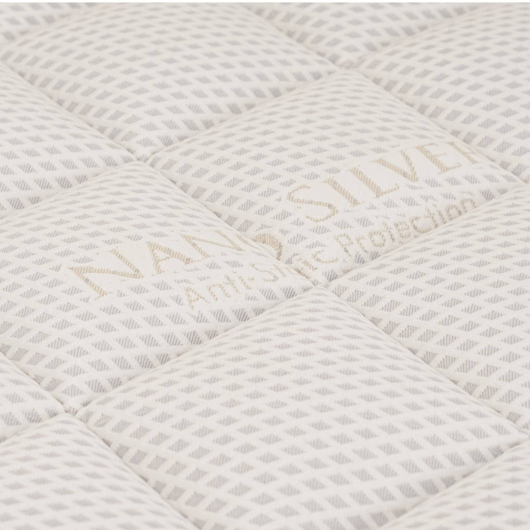 ICON Premier Mattress