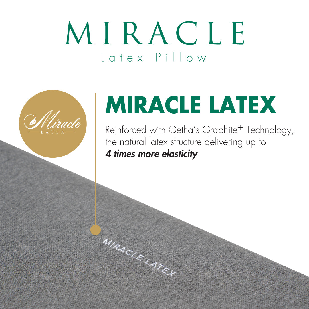 (PRE-ORDER) Getha Miracle Latex Pillow (NEW)