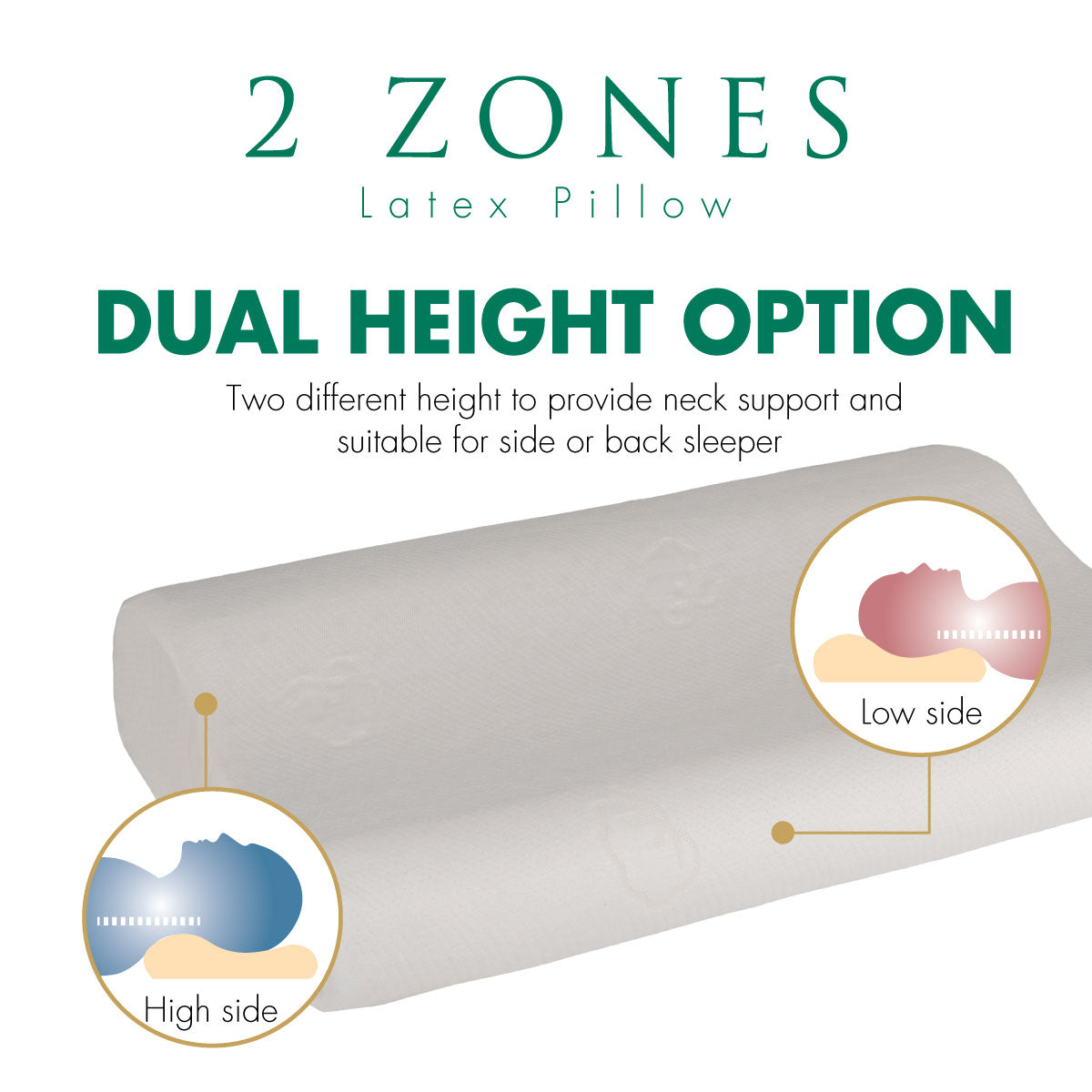 Getha 2 Zone Latex Pillow (Cotton Fabric / Tencel Fabric)