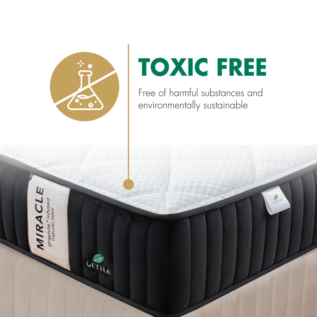 Getha Transforme Miracle Latex Mattress (NEW)
