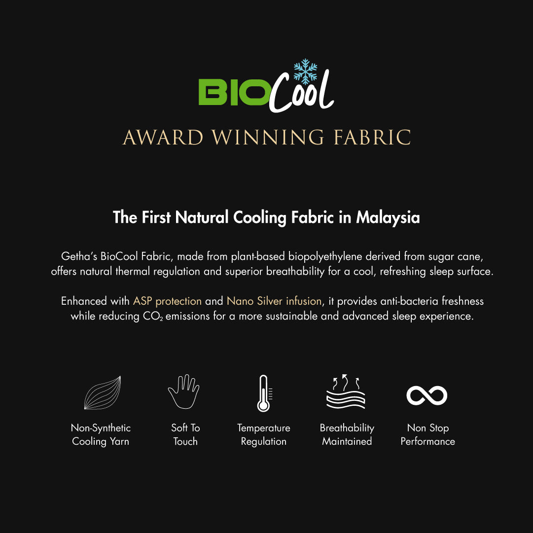 Getha Transforme Miracle Latex Mattress (NEW)