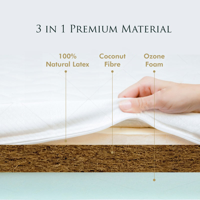 100% Natural Latex Coconut Fibre Ozone Foam  Getha Compass Star Mattress