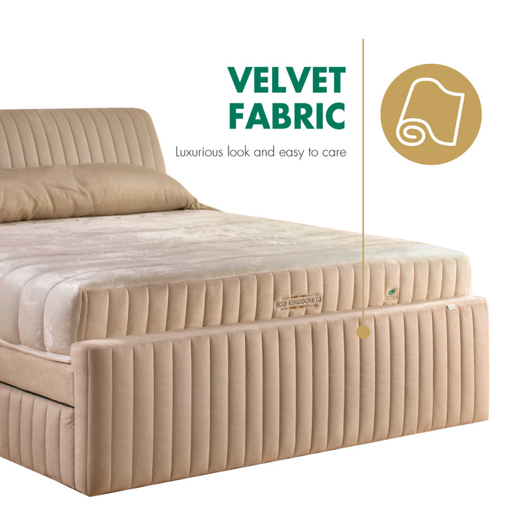 Velvet Fabric Bedframe Luxurious Look