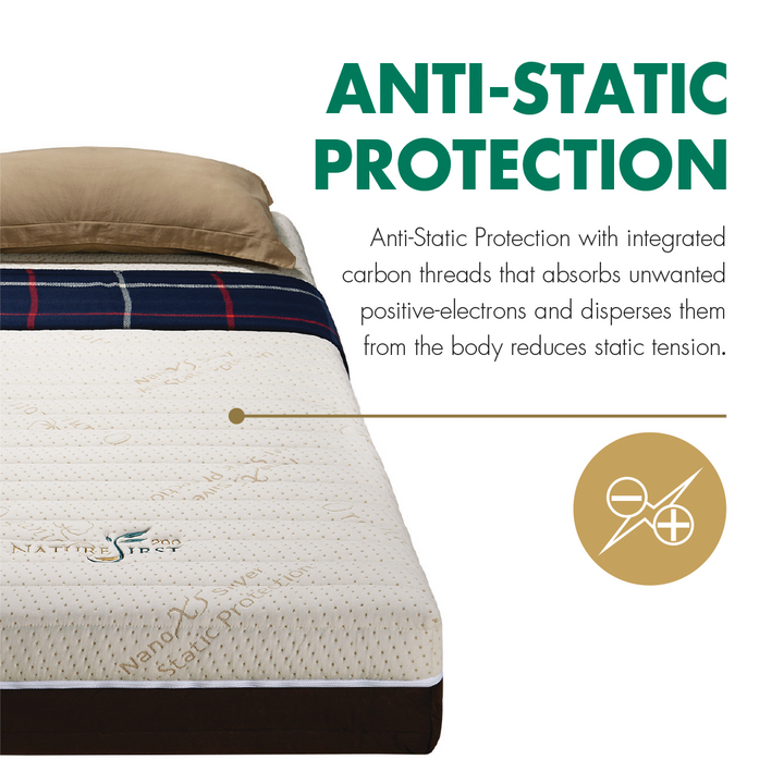 Anti-Static Protection Nature First 200 Mattress
