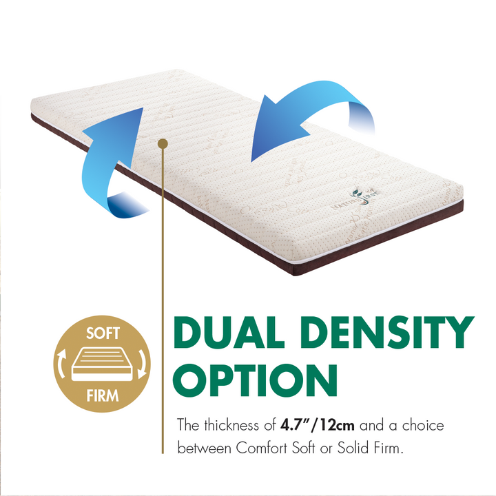 Dual Density Option Nature First 100 Mattress Getha Online