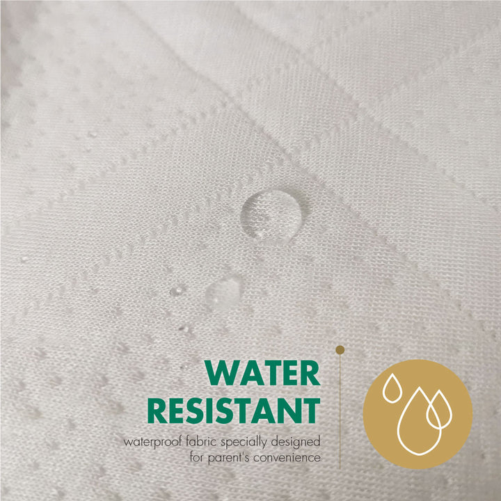 Water Resistant Baby Mattress Protector