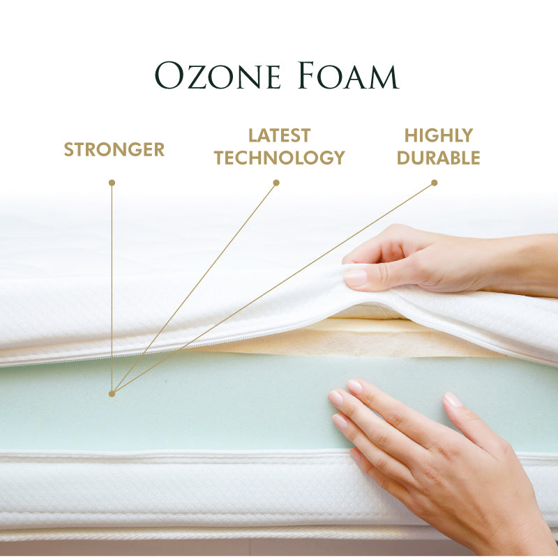 Ozone Foam Getha Compass Green Mattress