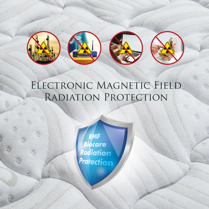 EMF Radiation Protection Getha Compass Star Mattress