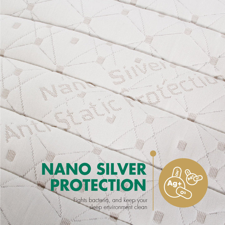 Getha Topper with Anti Bacteria Nano Silver Protection