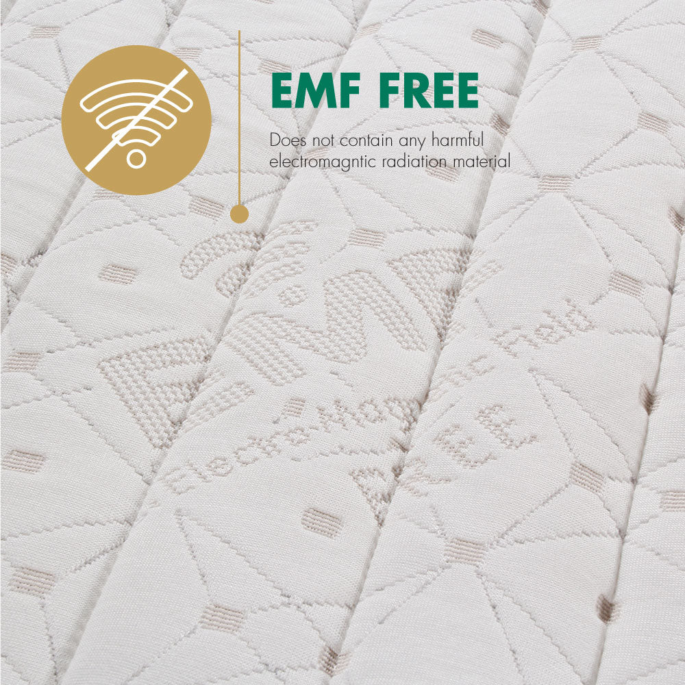 Getha Genetic Topper with EMF Free