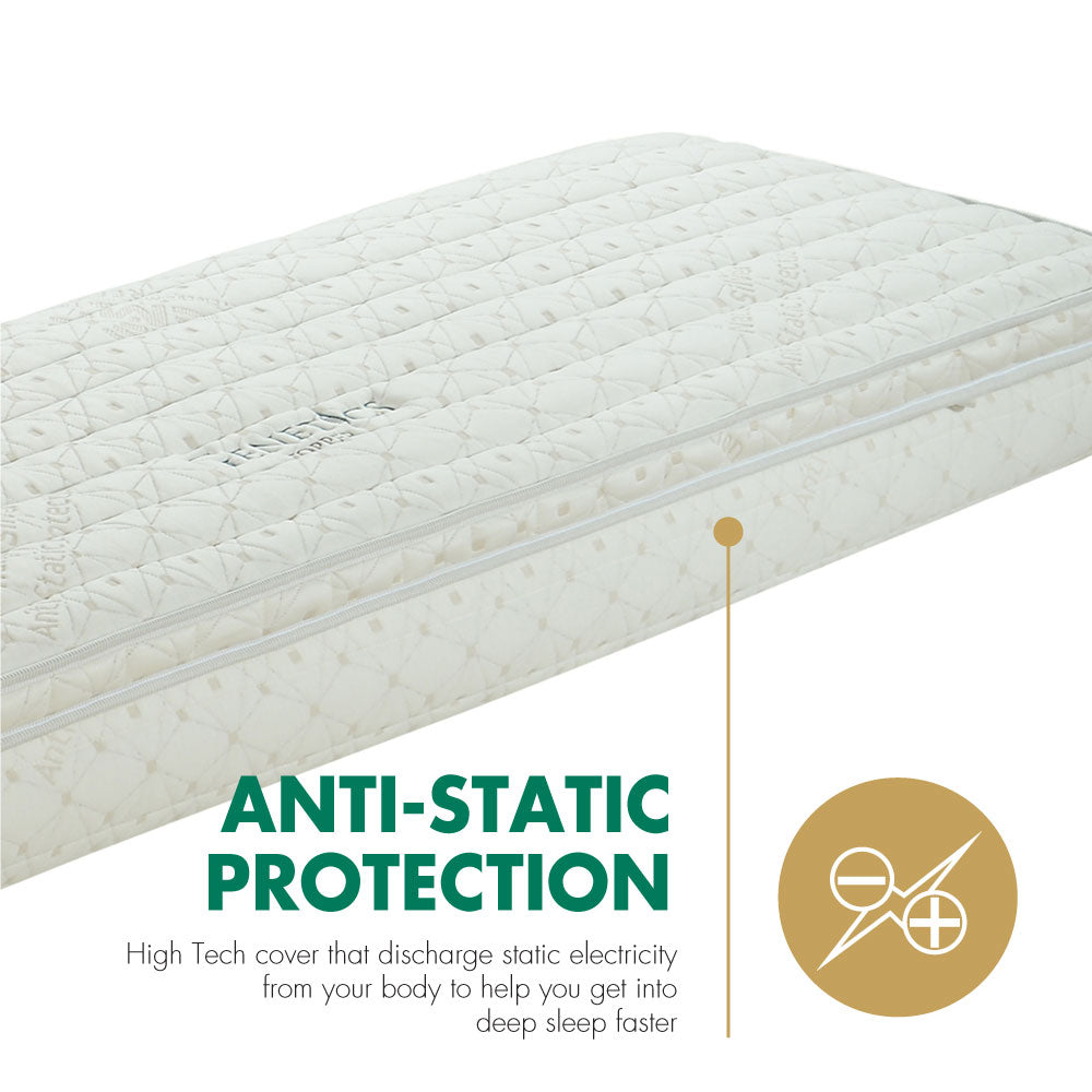 Anti-Static Protection Genetics Mattress Topper 