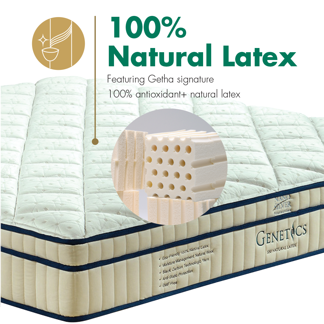 100% Natural Latex Mattress Getha Genetics 100