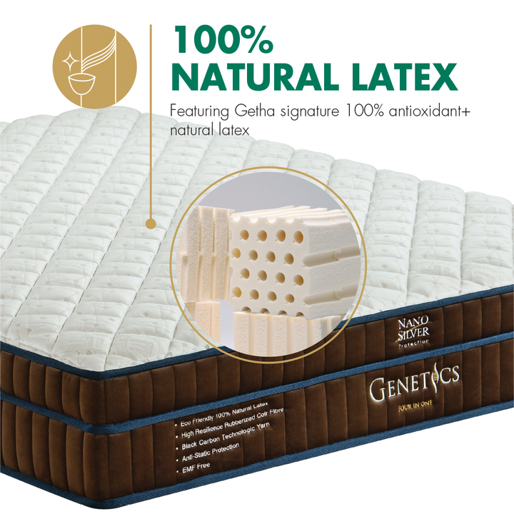 100% Getha antioxidant natural latex