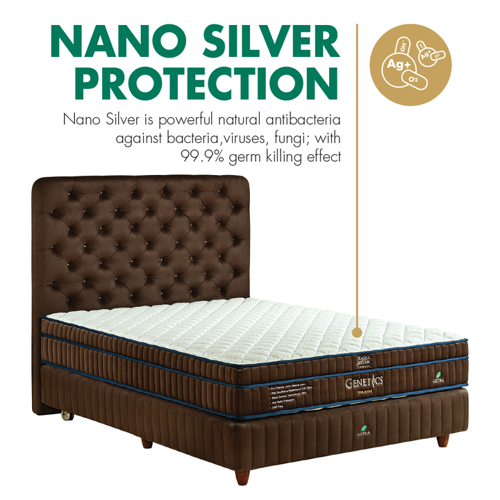 Nano Silver Protection