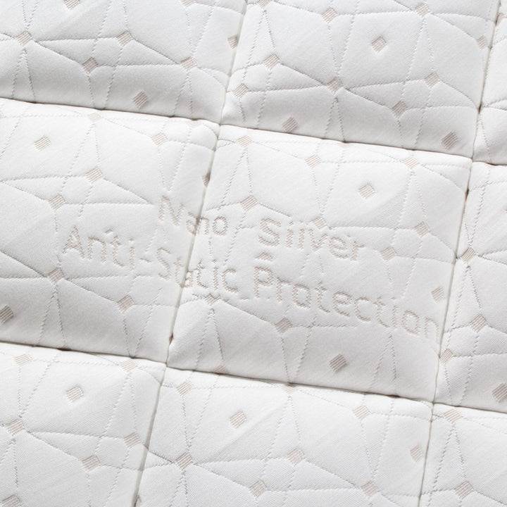 ICON Luxury Mattress with Bamboo Carbon Yarn
