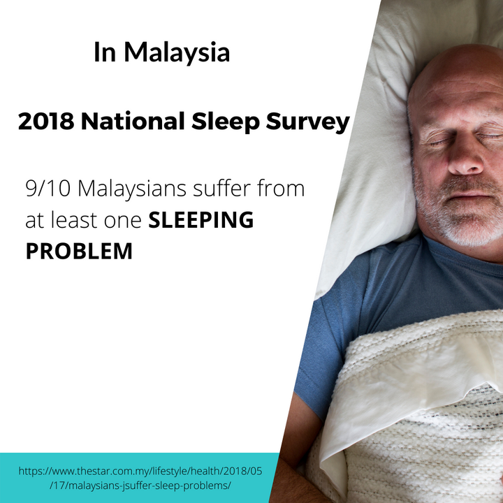 Sleeping Problem Consultation