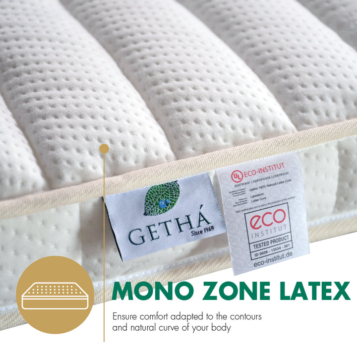Mono zone latex comfort mattress topper