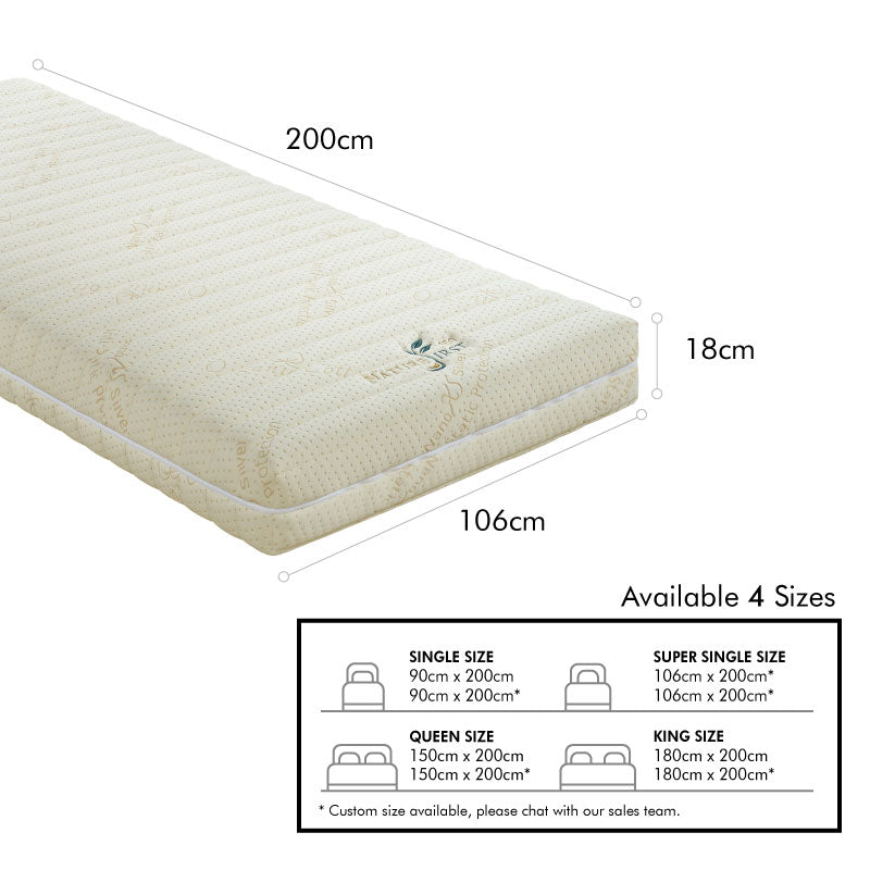 Nature First 150 Mattress